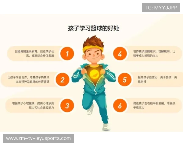 从篮球启蒙到职业生涯：如何进入NBA