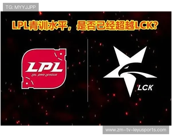 谋划未来：联盟中最具潜力的青训计划，青训条件lol